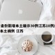 31省份新增本土确诊30例江苏18例/新增本土病例 江苏
