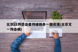 北京21例感染者传播链条一图读懂(北京又一传染病)