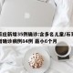 石家庄新增35例确诊:含多名儿童/石家庄新增确诊病例84例 最小6个月