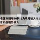 31省区市新增36例均为境外输入/31省新增33例境外输入