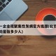 北京一企业现聚集性发病官方提醒(北京聚集性活动是指多少人)